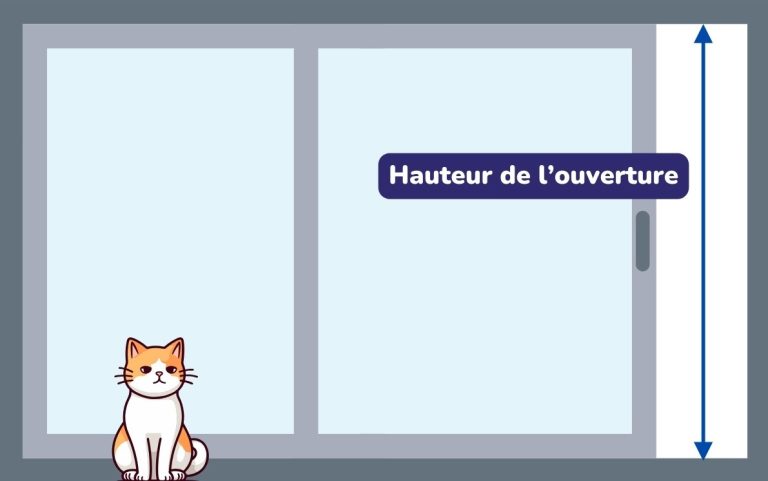 Chatière sans percer : voici LA solution ultime